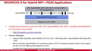 Intel HPC Dev Conf (SC ‘16) 24Network Based Computing Laboratory
MVAPICH2-X for Hybrid MPI + PGAS Applications
MPI, OpenSHMEM, UPC, CAF, UPC++ or Hybrid (MPI +
PGAS) Applications
Unified MVAPICH2-X Runtime
InfiniBand, RoCE, iWARP
OpenSHMEM Calls MPI CallsUPC Calls
• Unified communication runtime for MPI, UPC, OpenSHMEM, CAF, UPC++ available with MVAPICH2-
X 1.9 onwards! (since 2012)
– http://mvapich.cse.ohio-state.edu
• Feature Highlights
– Supports MPI(+OpenMP), OpenSHMEM, UPC, CAF, UPC++, MPI(+OpenMP) + OpenSHMEM, MPI(+OpenMP)
+ UPC
– MPI-3 compliant, OpenSHMEM v1.0 standard compliant, UPC v1.2 standard compliant (with initial support
for UPC 1.3), CAF 2008 standard (OpenUH), UPC++
– Scalable Inter-node and intra-node communication – point-to-point and collectives
CAF Calls UPC++ Calls
 