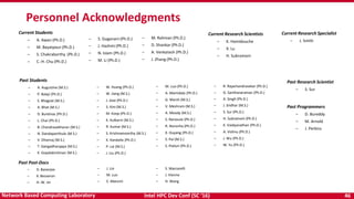 Intel HPC Dev Conf (SC ‘16) 46Network Based Computing Laboratory
Personnel Acknowledgments
Current Students
– A. Awan (Ph.D.)
– M. Bayatpour (Ph.D.)
– S. Chakraborthy (Ph.D.)
– C.-H. Chu (Ph.D.)
Past Students
– A. Augustine (M.S.)
– P. Balaji (Ph.D.)
– S. Bhagvat (M.S.)
– A. Bhat (M.S.)
– D. Buntinas (Ph.D.)
– L. Chai (Ph.D.)
– B. Chandrasekharan (M.S.)
– N. Dandapanthula (M.S.)
– V. Dhanraj (M.S.)
– T. Gangadharappa (M.S.)
– K. Gopalakrishnan (M.S.)
– R. Rajachandrasekar (Ph.D.)
– G. Santhanaraman (Ph.D.)
– A. Singh (Ph.D.)
– J. Sridhar (M.S.)
– S. Sur (Ph.D.)
– H. Subramoni (Ph.D.)
– K. Vaidyanathan (Ph.D.)
– A. Vishnu (Ph.D.)
– J. Wu (Ph.D.)
– W. Yu (Ph.D.)
Past Research Scientist
– S. Sur
Past Post-Docs
– D. Banerjee
– X. Besseron
– H.-W. Jin
– W. Huang (Ph.D.)
– W. Jiang (M.S.)
– J. Jose (Ph.D.)
– S. Kini (M.S.)
– M. Koop (Ph.D.)
– K. Kulkarni (M.S.)
– R. Kumar (M.S.)
– S. Krishnamoorthy (M.S.)
– K. Kandalla (Ph.D.)
– P. Lai (M.S.)
– J. Liu (Ph.D.)
– M. Luo (Ph.D.)
– A. Mamidala (Ph.D.)
– G. Marsh (M.S.)
– V. Meshram (M.S.)
– A. Moody (M.S.)
– S. Naravula (Ph.D.)
– R. Noronha (Ph.D.)
– X. Ouyang (Ph.D.)
– S. Pai (M.S.)
– S. Potluri (Ph.D.)
– S. Guganani (Ph.D.)
– J. Hashmi (Ph.D.)
– N. Islam (Ph.D.)
– M. Li (Ph.D.)
– J. Lin
– M. Luo
– E. Mancini
Current Research Scientists
– K. Hamidouche
– X. Lu
– H. Subramoni
Past Programmers
– D. Bureddy
– M. Arnold
– J. Perkins
Current Research Specialist
– J. Smith
– M. Rahman (Ph.D.)
– D. Shankar (Ph.D.)
– A. Venkatesh (Ph.D.)
– J. Zhang (Ph.D.)
– S. Marcarelli
– J. Vienne
– H. Wang
 