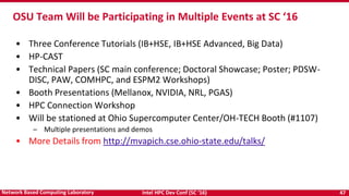 Intel HPC Dev Conf (SC ‘16) 47Network Based Computing Laboratory
• Three Conference Tutorials (IB+HSE, IB+HSE Advanced, Big Data)
• HP-CAST
• Technical Papers (SC main conference; Doctoral Showcase; Poster; PDSW-
DISC, PAW, COMHPC, and ESPM2 Workshops)
• Booth Presentations (Mellanox, NVIDIA, NRL, PGAS)
• HPC Connection Workshop
• Will be stationed at Ohio Supercomputer Center/OH-TECH Booth (#1107)
– Multiple presentations and demos
• More Details from http://mvapich.cse.ohio-state.edu/talks/
OSU Team Will be Participating in Multiple Events at SC ‘16
 