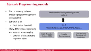 Intel HPC Dev Conf (SC ‘16) 6Network Based Computing Laboratory
Exascale Programming models
Next-Generation Programming models
MPI+X
X= ?
OpenMP, OpenACC, CUDA, PGAS, Tasks….
Highly-Threaded
Systems (KNL)
Irregular
Communications
Heterogeneous
Computing with
Accelerators
• The community believes
exascale programming model
will be MPI+X
• But what is X?
– Can it be just OpenMP?
• Many different environments
and systems are emerging
– Different `X’ will satisfy the
respective needs
 