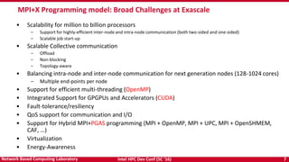 Intel HPC Dev Conf (SC ‘16) 7Network Based Computing Laboratory
• Scalability for million to billion processors
– Support for highly-efficient inter-node and intra-node communication (both two-sided and one-sided)
– Scalable job start-up
• Scalable Collective communication
– Offload
– Non-blocking
– Topology-aware
• Balancing intra-node and inter-node communication for next generation nodes (128-1024 cores)
– Multiple end-points per node
• Support for efficient multi-threading (OpenMP)
• Integrated Support for GPGPUs and Accelerators (CUDA)
• Fault-tolerance/resiliency
• QoS support for communication and I/O
• Support for Hybrid MPI+PGAS programming (MPI + OpenMP, MPI + UPC, MPI + OpenSHMEM,
CAF, …)
• Virtualization
• Energy-Awareness
MPI+X Programming model: Broad Challenges at Exascale
 