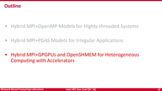Intel HPC Dev Conf (SC ‘16) 32Network Based Computing Laboratory
• Hybrid MPI+OpenMP Models for Highly-threaded Systems
• Hybrid MPI+PGAS Models for Irregular Applications
• Hybrid MPI+GPGPUs and OpenSHMEM for Heterogeneous
Computing with Accelerators
Outline
 