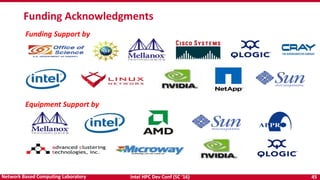 Intel HPC Dev Conf (SC ‘16) 45Network Based Computing Laboratory
Funding Acknowledgments
Funding Support by
Equipment Support by
 