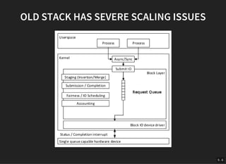 High Performance Storage Devices in the Linux Kernel | PDF