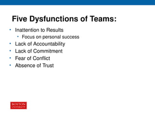 Five Dysfunctions of Teams:
• Inattention to Results
• Focus on personal success
• Lack of Accountability
• Lack of Commitment
• Fear of Conflict
• Absence of Trust
 