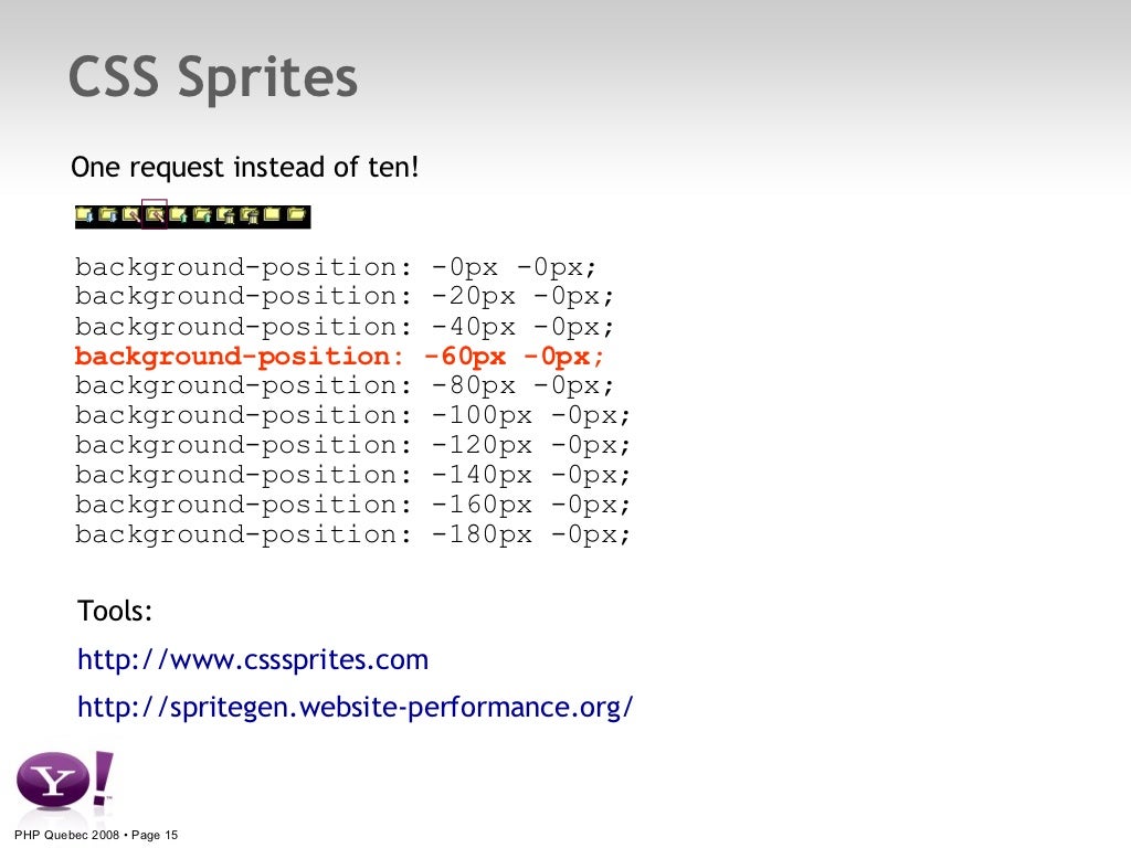 Css Sprites Background Position 0px 0px