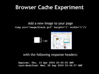Browser Cache Experiment Add a new image to your page <img src= " image/blank.gif "  height= " 1 "  width= " 1 " /> with the following response headers: Expires: Thu, 15 Apr 2004 20:00:00 GMT Last-Modified: Wed, 28 Sep 2006 23:49:57 GMT } 1  px 