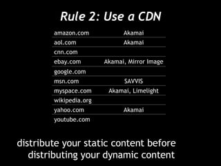 Rule 2: Use a CDN distribute your static content before distributing your dynamic content youtube.com Akamai yahoo.com wikipedia.org Akamai, Limelight myspace.com SAVVIS msn.com google.com Akamai, Mirror Image ebay.com cnn.com Akamai aol.com Akamai amazon.com 
