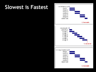 Slowest is Fastest  