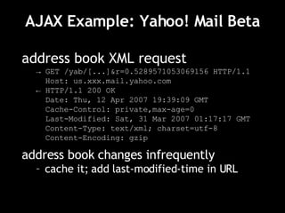 AJAX Example: Yahoo! Mail Beta address book XML request ->  GET /yab/[...]&r=0.5289571053069156 HTTP/1.1 Host: us.xxx.mail.yahoo.com ←  HTTP/1.1 200 OK Date: Thu, 12 Apr 2007 19:39:09 GMT Cache-Control: private,max-age=0 Last-Modified: Sat, 31 Mar 2007 01:17:17 GMT Content-Type: text/xml; charset=utf-8 Content-Encoding: gzip address book changes infrequently cache it; add last-modified-time in URL 
