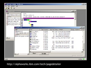 http://alphaworks.ibm.com/tech/pagedetailer  