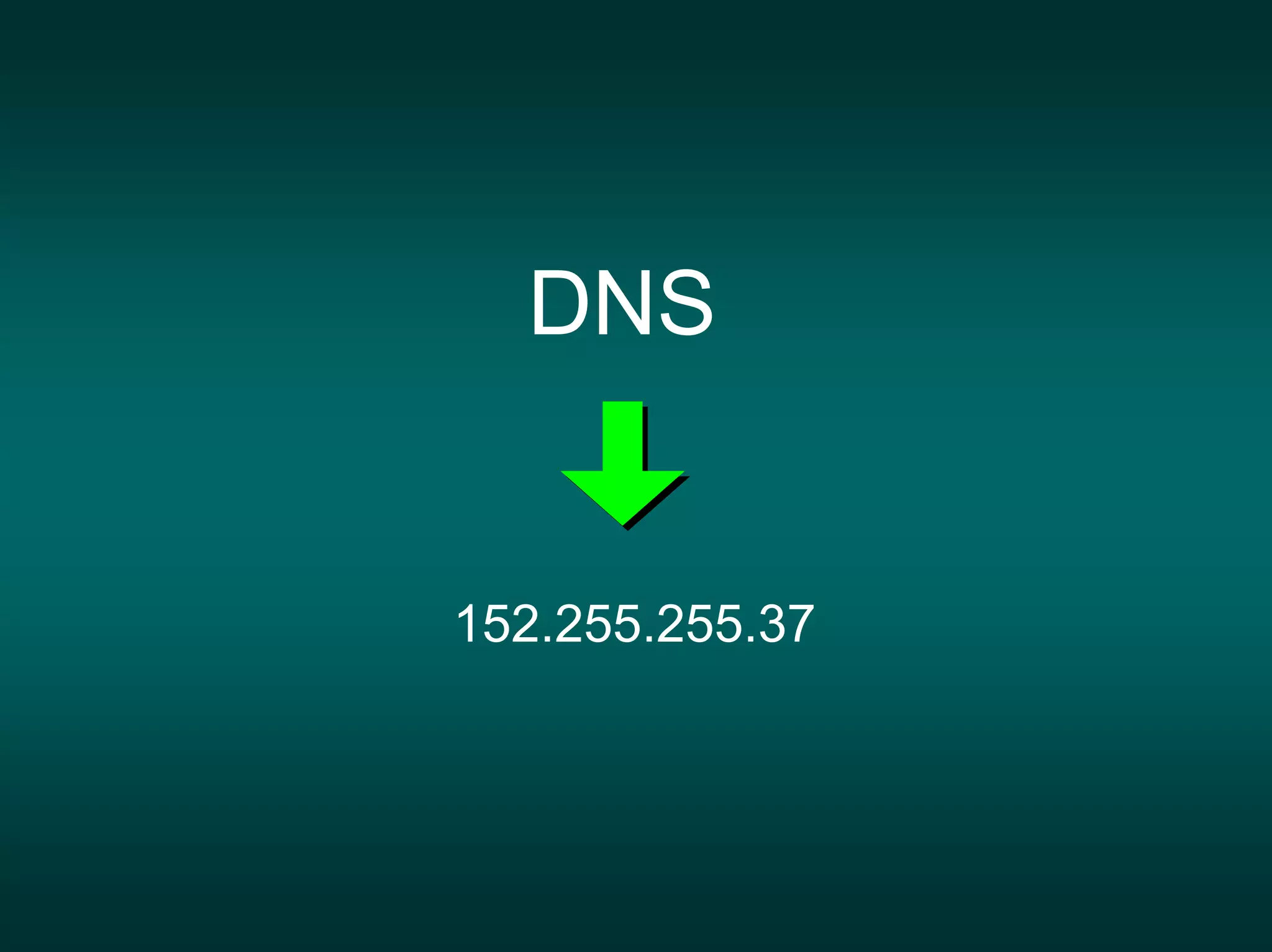 DNS


152.255.255.37
 