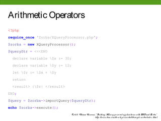 Arithmetic Operators
<?php
require_once 'Zorba/XQueryProcessor.php';
$zorba = new XQueryProcessor();
$queryStr = <<<END
  declare variable $x := 30;
  declare variable $y := 12;
  let $r := $x + $y
  return
  <result> {$r} </result>
END;
$query = $zorba->importQuery($queryStr);
echo $zorba->execute();
                             Cre dit: Vikram Vaswani, " Building XQue ry-po we re d applicatio ns with PHP and Zo rba"
                                                     http: //www. ibm. co m/de ve lo pe rwo rks/library/x-zo rba/inde x. html
 