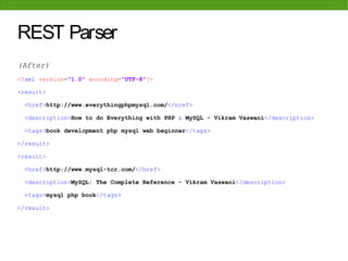 REST Parser
(After)
<?xml version="1.0" encoding="UTF-8"?>

<result>

 <href>http://www.everythingphpmysql.com/</href>

 <description>How to do Everything with PHP & MySQL - Vikram Vaswani</description>

 <tags>book development php mysql web beginner</tags>

</result>

<result>

 <href>http://www.mysql-tcr.com/</href>

 <description>MySQL: The Complete Reference - Vikram Vaswani</description>

 <tags>mysql php book</tags>

</result>
 