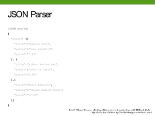 JSON Parser
(JSON source)
{
    "books": [{
     "title":"Phantom Prey",
     "author":"John Sandford",
     "price":"7.99"
    }, {
     "title":"A Most Wanted Man",
     "author":"John le Carre",
     "price":"8.99"
    },{
     "title":"Beach Babylon",
     "author":"Imogen Edward-Jones",
     "price":"12.99"
    }]
}
                                       Cre dit: Vikram Vaswani, " Building XQue ry-po we re d applicatio ns with PHP and Zo rba"
                                                               http: //www. ibm. co m/de ve lo pe rwo rks/library/x-zo rba/inde x. html
 