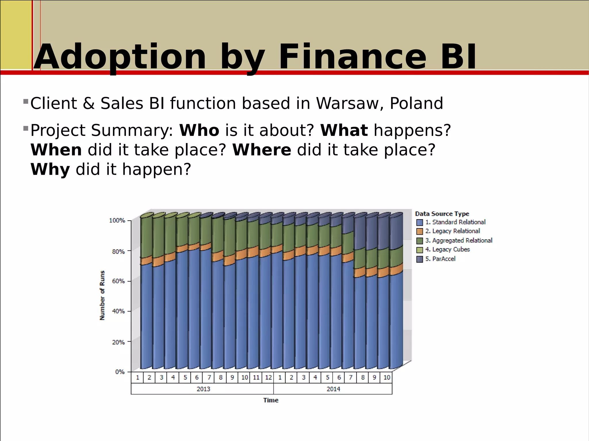 Adoption by Finance BI
Client & Sales BI function based in Warsaw, Poland
Project Summary: Who is it about? What happens?
When did it take place? Where did it take place?
Why did it happen?
 