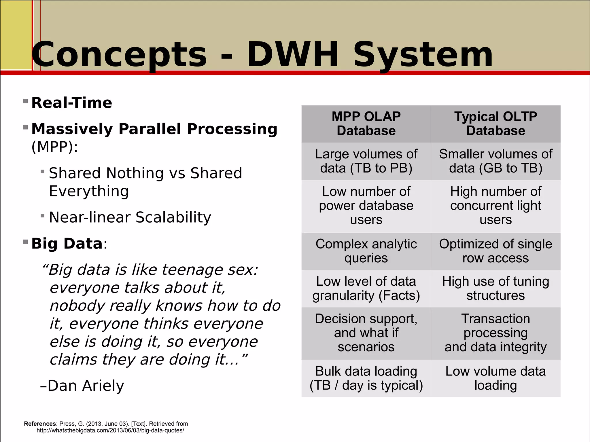 Concepts - DWH System
Real-Time
Massively Parallel Processing
(MPP):
 Shared Nothing vs Shared
Everything
 Near-linear Scalability
Big Data:
“Big data is like teenage sex:
everyone talks about it,
nobody really knows how to do
it, everyone thinks everyone
else is doing it, so everyone
claims they are doing it…”
–Dan Ariely
MPP OLAP
Database
Typical OLTP
Database
Large volumes of
data (TB to PB)
Smaller volumes of
data (GB to TB)
Low number of
power database
users
High number of
concurrent light
users
Complex analytic
queries
Optimized of single
row access
Low level of data
granularity (Facts)
High use of tuning
structures
Decision support,
and what if
scenarios
Transaction
processing
and data integrity
Bulk data loading
(TB / day is typical)
Low volume data
loading
References: Press, G. (2013, June 03). [Text]. Retrieved from
http://whatsthebigdata.com/2013/06/03/big-data-quotes/
 
