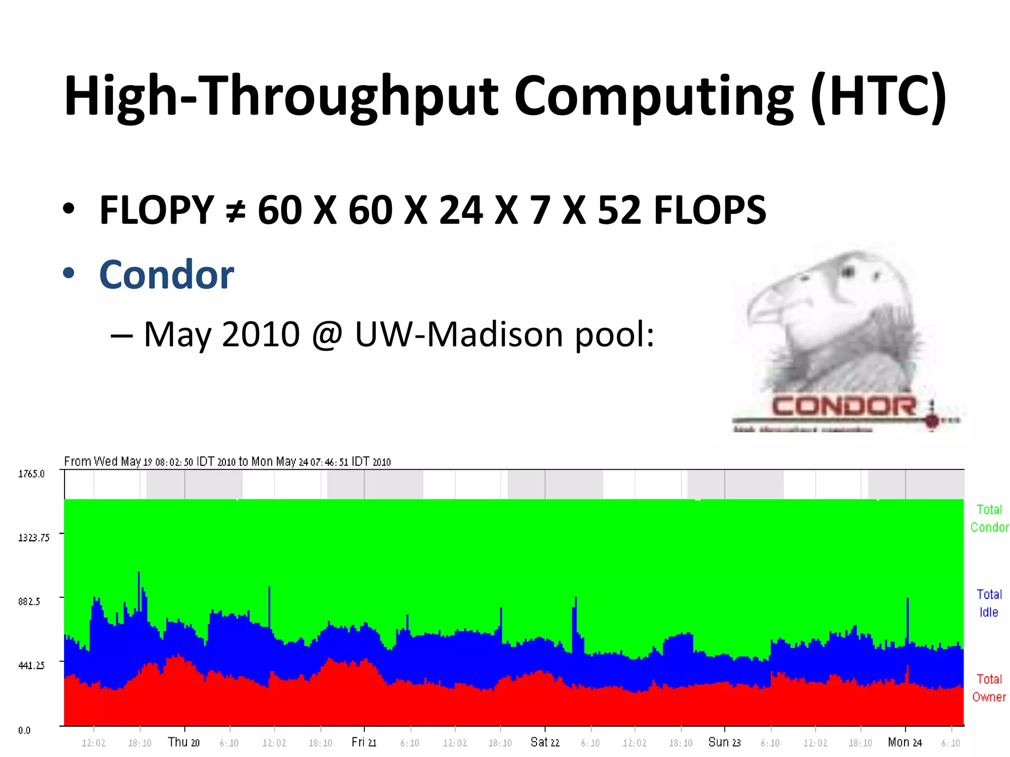 High-Throughput Computing (HTC)FLOPY ≠ 60 X 60 X 24 X 7 X 52 FLOPSCondorMay 2010 @ UW-Madison pool: