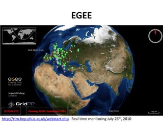 http://rtm.hep.ph.ic.ac.uk/webstart.php   Real time monitoring July 25th, 2010EGEE