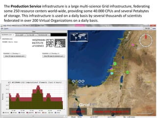 The Production Service infrastructure is a large multi-science Grid infrastructure, federating some 250 resource centers world-wide, providing some 40.000 CPUs and several Petabytes of storage. This infrastructure is used on a daily basis by several thousands of scientists federated in over 200 Virtual Organizations on a daily basis.