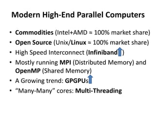 Modern High-End Parallel ComputersCommodities (Intel+AMD ≈ 100% market share)Open Source (Unix/Linux ≈ 100% market share)High Speed Interconnect (Infiniband   )Mostly running MPI (Distributed Memory) and OpenMP (Shared Memory)A Growing trend: GPGPUs “Many-Many” cores: Multi-Threading