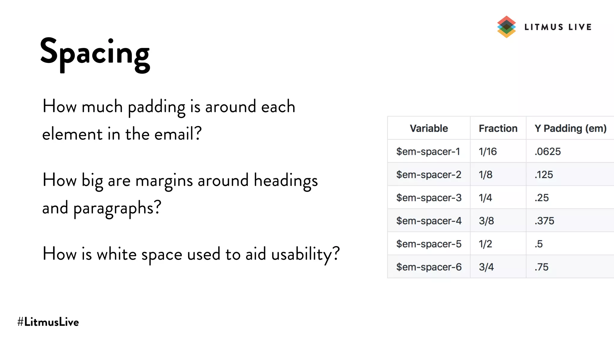 #LitmusLive
Spacing
How much padding is around each
element in the email?
How big are margins around headings
and paragraphs?
How is white space used to aid usability?
 