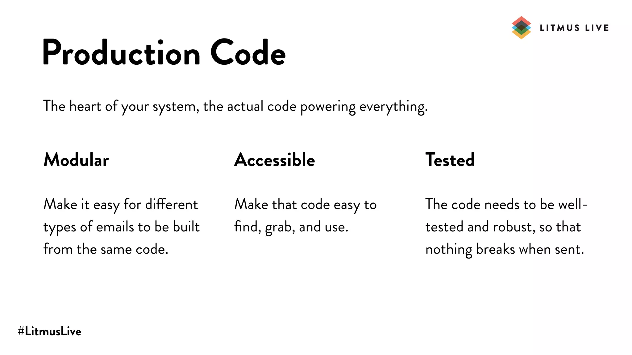 #LitmusLive
Production Code
The heart of your system, the actual code powering everything.
Modular
Make it easy for different
types of emails to be built
from the same code.
Accessible
Make that code easy to
ﬁnd, grab, and use.
Tested
The code needs to be well-
tested and robust, so that
nothing breaks when sent.
 
