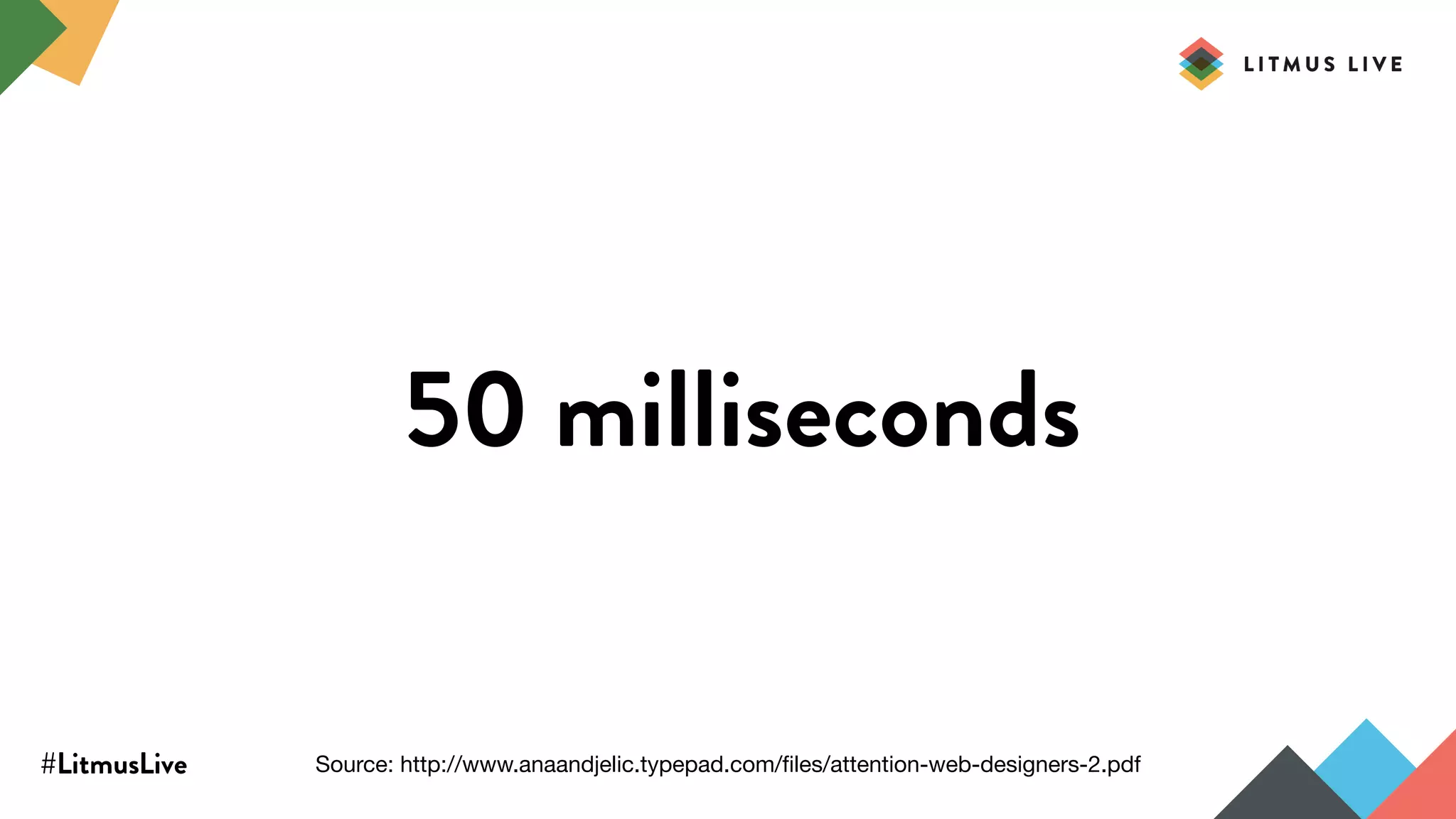 #LitmusLive
50 milliseconds
Source: http://www.anaandjelic.typepad.com/ﬁles/attention-web-designers-2.pdf
 