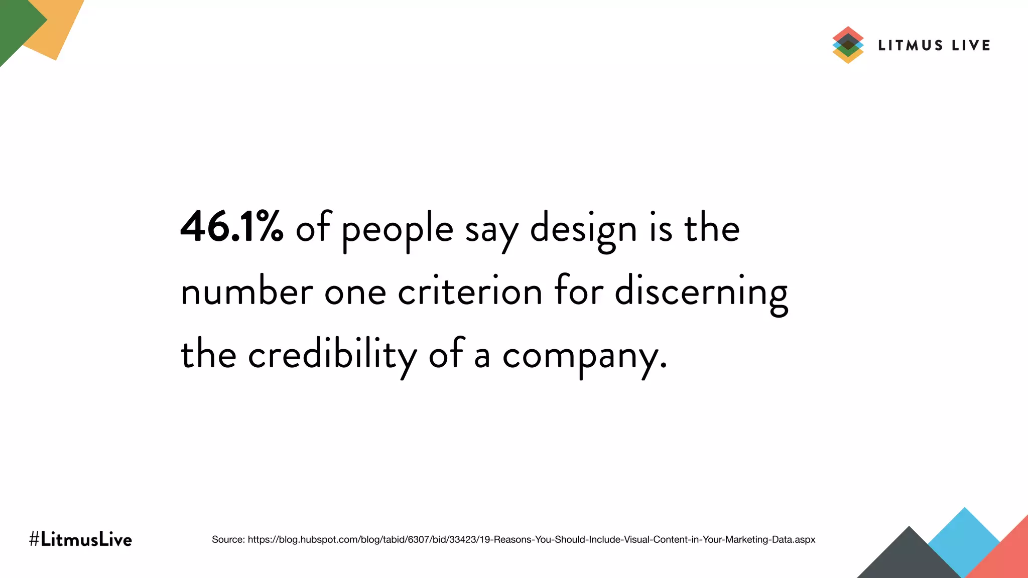 #LitmusLive
46.1% of people say design is the
number one criterion for discerning
the credibility of a company.
Source: https://blog.hubspot.com/blog/tabid/6307/bid/33423/19-Reasons-You-Should-Include-Visual-Content-in-Your-Marketing-Data.aspx
 