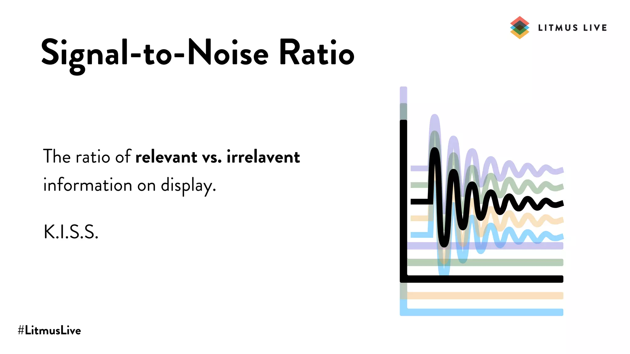 #LitmusLive
Signal-to-Noise Ratio
The ratio of relevant vs. irrelavent
information on display.
K.I.S.S.
 