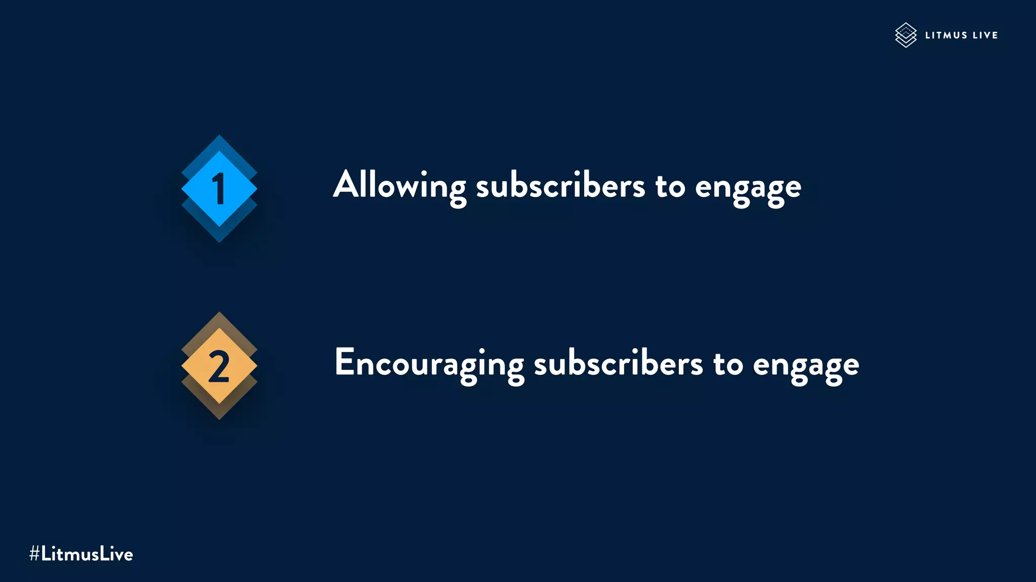 Allowing subscribers to engage
Encouraging subscribers to engage
#LitmusLive
1
2
 