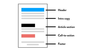 Header
Intro copy
Article section
Call-to-action
Footer
 