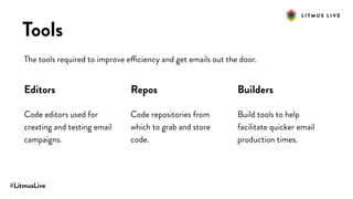 #LitmusLive
Tools
The tools required to improve efficiency and get emails out the door.
Editors
Code editors used for
creating and testing email
campaigns.
Repos
Code repositories from
which to grab and store
code.
Builders
Build tools to help
facilitate quicker email
production times.
 