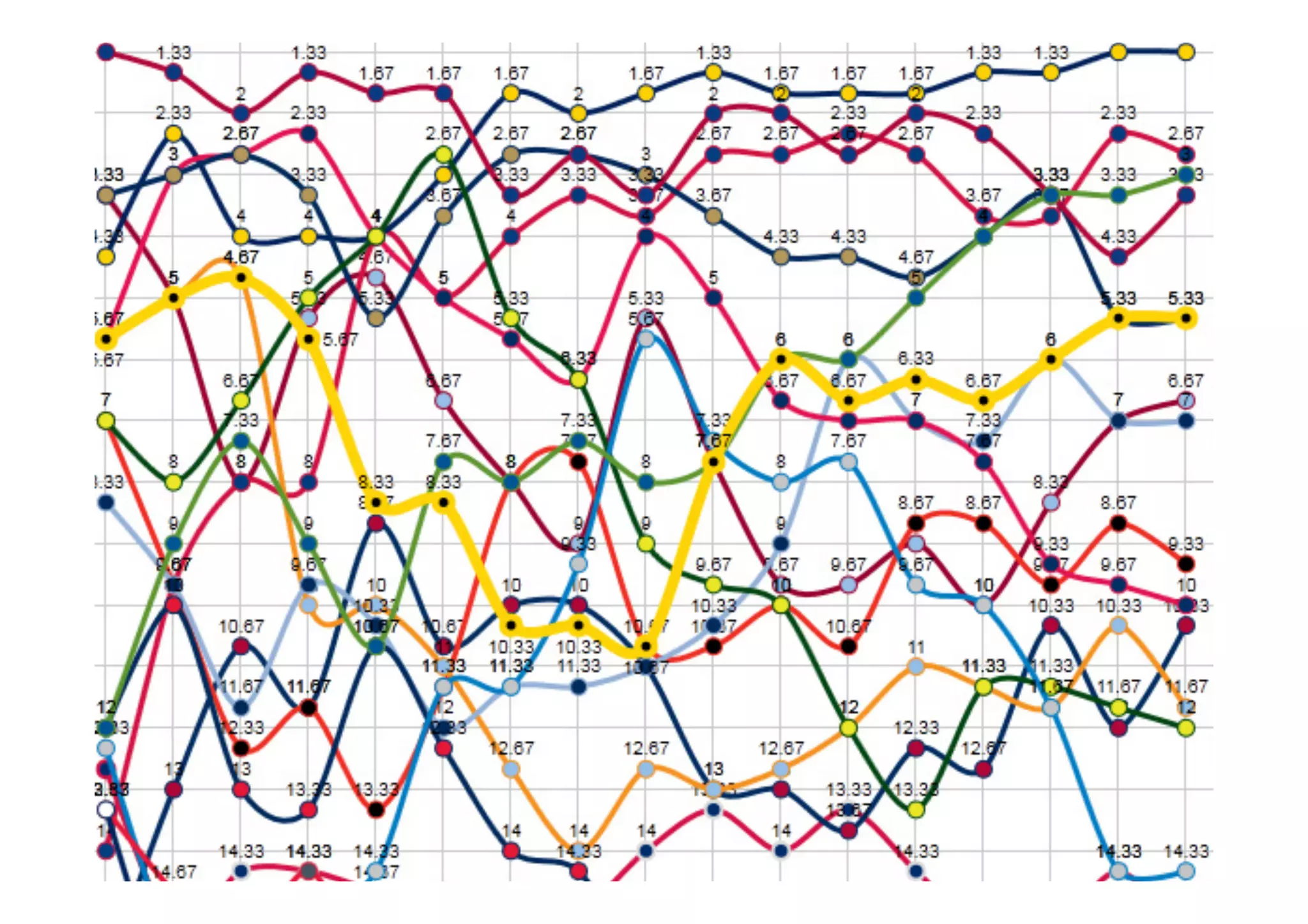 ://www.ﬂickr.com/photos/bernhardtsoccer	
  
://www.ﬂickr.com/photos/bernhardtsoccer	
  
 