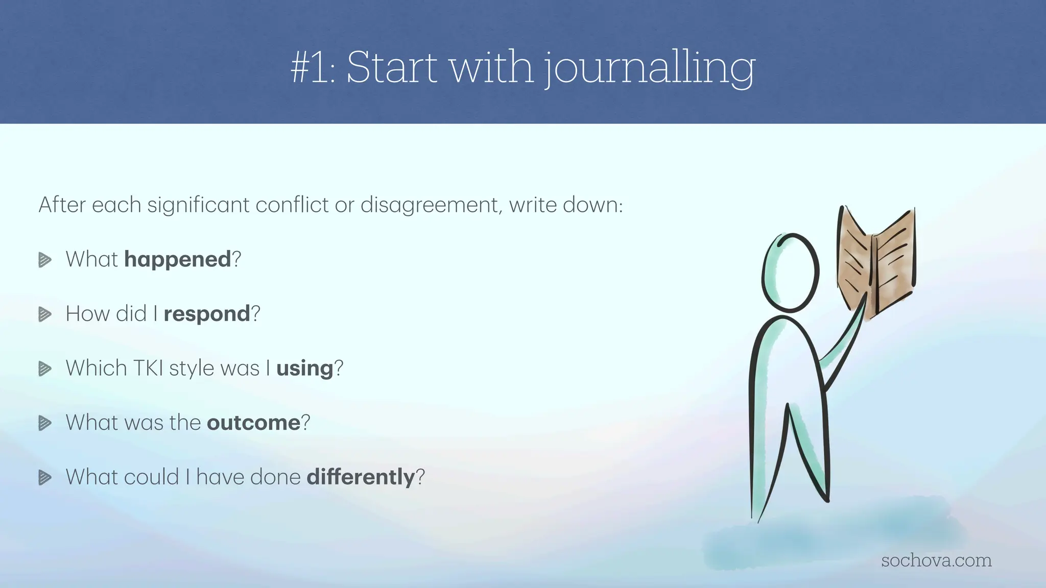 #1: Start with journalling
After e
a
ch signi
f
ic
a
nt con
f
lict or dis
a
greement, write down:
Wh
a
t h
a
ppened?
How did I respond?
Which TKI style w
a
s I using?
Wh
a
t w
a
s the outcome?
Wh
a
t could I h
a
ve done di
ff
erently?
sochova.com
 