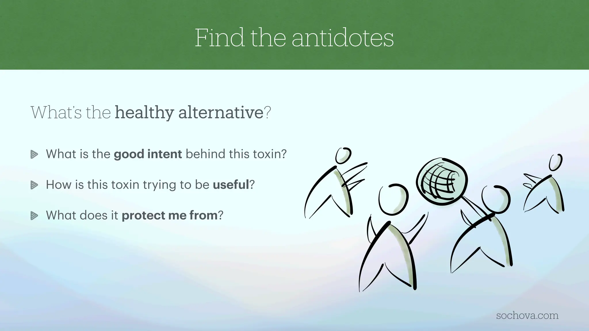 Find the antidotes
sochova.com
Wh
a
t is the good intent behind this toxin?
How is this toxin trying to be useful?
Wh
a
t does it protect me from?
What’s the healthy alternative?
 