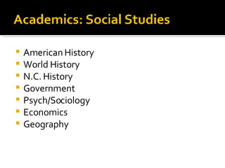 American History World History N.C. History Government Psych/Sociology Economics Geography 