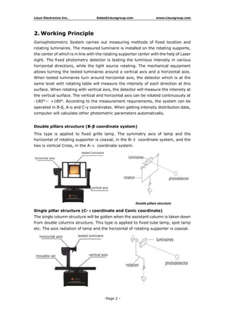 Lisun Electronics Inc. Sales@Lisungroup.com www.Lisungroup.com
-Page 2 -
2. Working Principle
Goniophotometric System carries out measuring methods of fixed location and
rotating luminaires. The measured luminaire is installed on the rotating supporte,
the center of which is in line with the rotating supporter center with the help of Laser
sight. The fixed photometry detector is testing the luminous intensity in various
horizontal directions, while the light source rotating. The mechanical equipment
allows turning the tested luminaires around a vertical axis and a horizontal axis.
When tested luminaires turn around horizontal axis, the detector which is at the
same level with rotating table will measure the intensity of each direction at this
surface. When rotating with vertical axis, the detector will measure the intensity at
the vertical surface. The vertical and horizontal axis can be rotated continuously at
-180°～ +180°. According to the measurement requirements, the system can be
operated in B-β, A-α and C-γ coordinates. When getting intensity distribution data,
computer will calculate other photometric parameters automatically.
Double pillars structure (B-β coordinate system)
This type is applied to fixed grille lamp. The symmetry axis of lamp and the
horizontal of rotating supporter is coaxial, in the B-β coordinate system, and the
two is vertical Cross, in the A-α coordinate system.
Single pillar structure (C-γcoordinate and Conic coordinate)
The single column structure will be gotten when the assistant column is taken down
from double columns structure. This type is applied to fixed tube lamp, spot lamp
etc. The axis radiation of lamp and the horizontal of rotating supporter is coaxial.
 