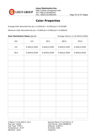 Lisun Electronics Inc.
http://www.Lisungroup.com
Tel:+86(21)51083341
Fax:+86(21)51083342 Page 24 of 27 Pages
Color Properties
Average Color Nonuniformity:∆u'=-0.2642,∆v'=-0.5294,∆u'v'=0.591689
Maximum Color Nonuniformity:∆u'=-0.0004,∆v'=0.0002,∆u'v'=0.000418
Average Color(u',v'):(0.2643,0.5294)Color Distribution Datas: (u',v')
GC 0.0 90.0 180.0 270.0
0.0 0.2642,0.5294 0.2642,0.5294 0.2642,0.5294 0.2642,0.5294
30.0 0.2644,0.5294 0.2639,0.5296 0.2643,0.5294 0.2646,0.5293
C Plane (°):0.0-360.0: 45.0 Gamma Plane (°):0.0-90.0:1.0
Test Lab: LISUN Test Device: LSG-1800BCCD
Test Type: TYPE C Distance: 8.000 m
Temperature: 24.5° Humidity: 60%
Operator: Jacky Inspector:
 