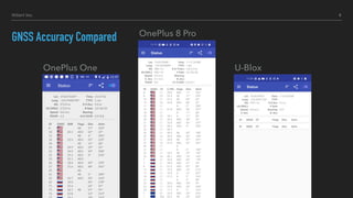 GNSS Accuracy Compared
OnePlus One
OnePlus 8 Pro
U-Blox
8Hillert Inc.
 