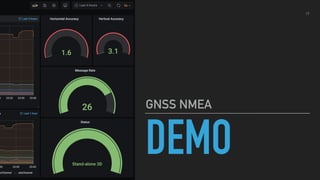 DEMO
GNSS NMEA
17
 