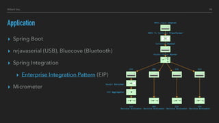 Hillert Inc.
Application
▸ Spring Boot
▸ nrjavaserial (USB), Bluecove (Bluetooth)
▸ Spring Integration
▸ Enterprise Integration Pattern (EIP)
▸ Micrometer
18
NMEA Input Channel
Header Enricher
GS
Service Activator Service Activator
GSA
Service Activator
GGA
Service Activator
GS Aggregator
GS GGAGSA
NMEA Senten e ran or er
Senten e Channel
Header a ue o ter
 