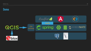 Hillert Inc.
Demo
23
CSV
univocity
GeoJSON
 
