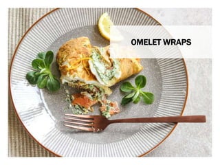 WHAT YOU NEED WHAT YOU NEED TO DO
OMELET WRAPS
 