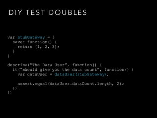 D I Y T E S T D O U B L E S
var stubGateway = {
save: function() {
return [1, 2, 3];
}
}
describe(“The Data User”, function() {
it(“should give you the data count”, function() {
var dataUser = dataUser(stubGateway);
assert.equal(dataUser.dataCount.length, 2);
})
})
 