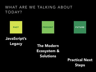 W H AT A R E W E TA L K I N G A B O U T
T O D AY ?
PA S T P R E S E N T F U T U R E
JavaScript’s
Legacy
The Modern
Ecosystem &
Solutions
Practical Next
Steps
 