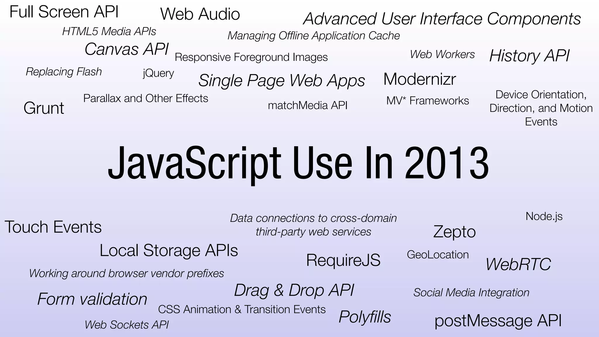 Replacing Flash
Advanced User Interface Components
Single Page Web Apps
Working around browser vendor prefixes
Data connections to cross-domain
third-party web services
Canvas API
HTML5 Media APIs
History API
Drag & Drop API
Managing Offline Application Cache
Local Storage APIs
WebRTC
Web Sockets API
Web Workers
Social Media Integration
ModernizrjQuery
Zepto
Grunt
RequireJS
postMessage API
Node.js
GeoLocation
Device Orientation,
Direction, and
Motion Events
Touch Events
Form validation
Web Audio
JavaScript Use In 2013
Parallax and Other Effects
Responsive Foreground Images
Polyfills
matchMedia API MV* Frameworks
CSS Animation & Transition Events
Full Screen API
 