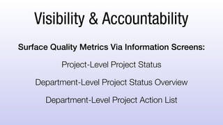 Visibility & Accountability
Surface Quality Metrics Via Information Screens:
Project-Level Project Status
Department-Level Project Status Overview
Department-Level Project Action List
 