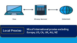 THE BEST PROXY SERVER FOR
POWERFUL NETWORK SECURITY
Mix of international proxies excluding
Europe, US, CA, UK, AU, NZ
Local Proxies-
 
