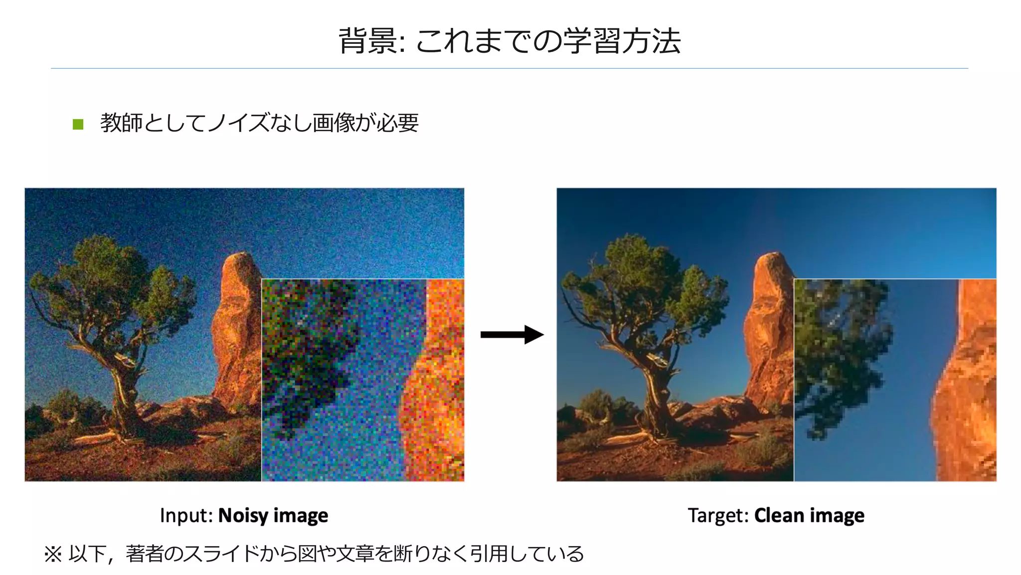 背景: これまでの学習⽅法
n 教師としてノイズなし画像が必要
※ 以下，著者のスライドから図や⽂章を断りなく引⽤している
 